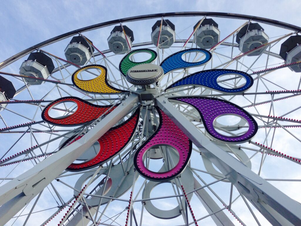 ferris wheel at hershey theme park
